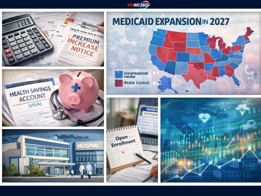 Health insurance premium changes in 2027 USA